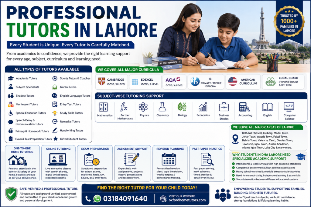 Professional Tutors in Lahore offering home tuition, online tutoring, shadow tutors and special education tutors